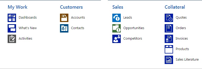 Phần mềm erp tốt nhất - Microsoft Dynamics ERP
