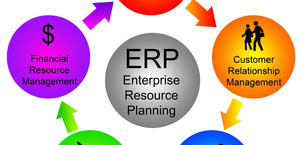 hệ thống erp là gì