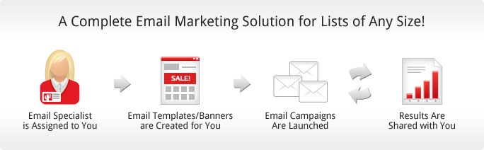download phần mềm email marketing miễn phí 