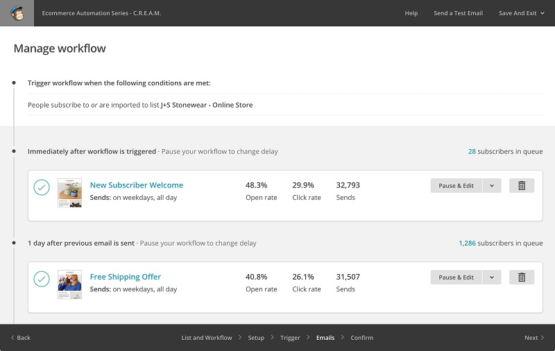 Ứng dụng Marketing Automation vào phần mềm MailChimp