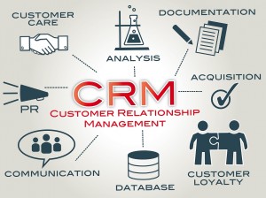 khó khăn khi triển khai phần mềm CRM khó khăn khi triển khai phần mềm CRM