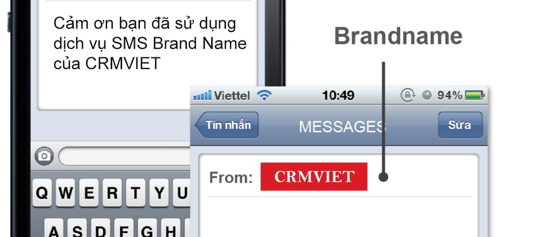 sms brand name