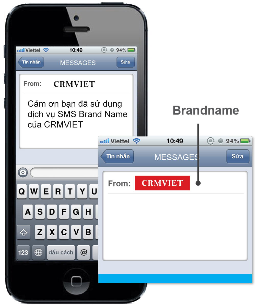 sms brand name