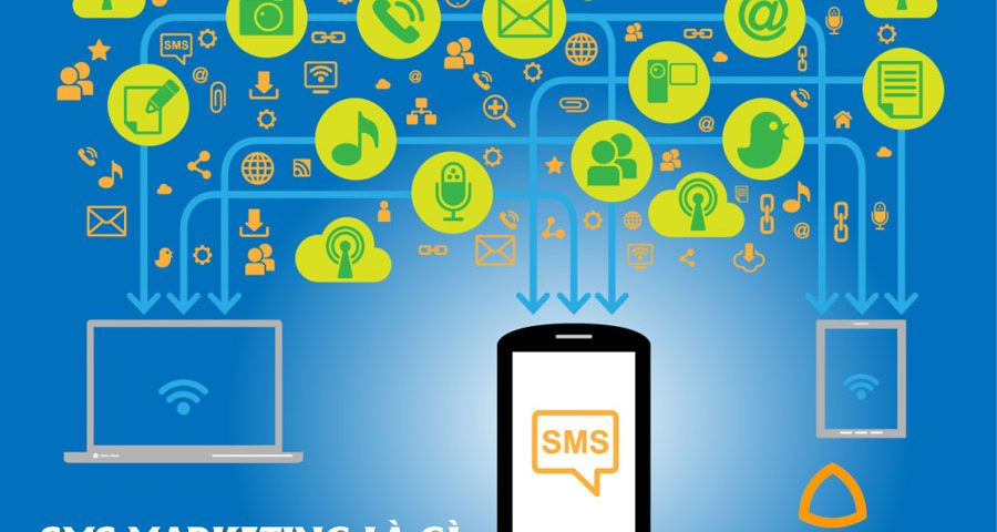 Tìm hiểu về SMS Marketing là gì