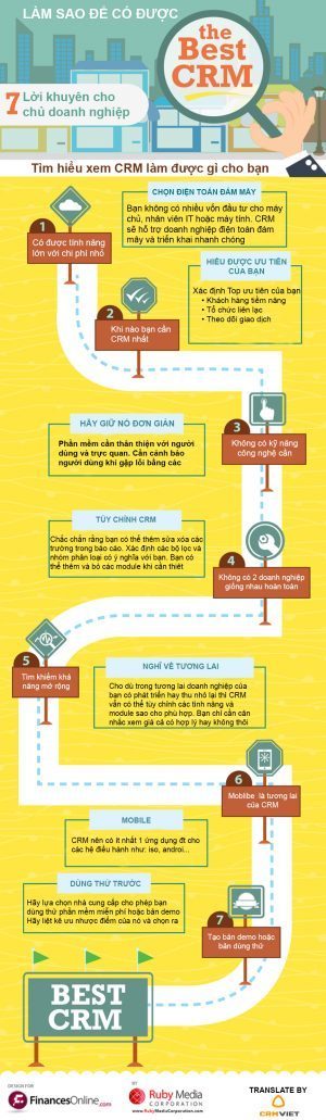 PHẦN MỀM CRM TỐT NHẤT