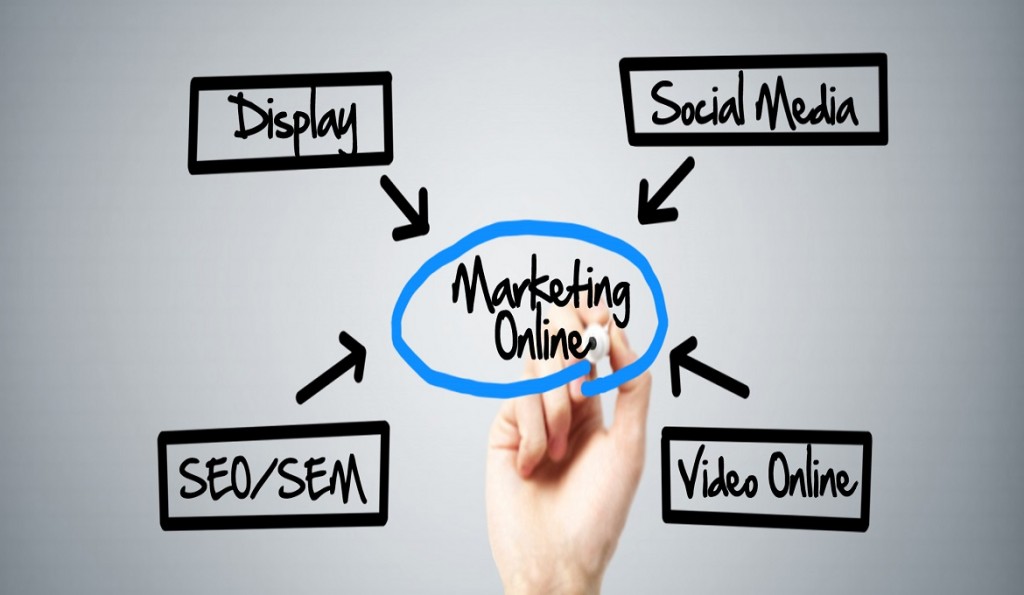Ngưng lãng phí ngân sách Marketing Online