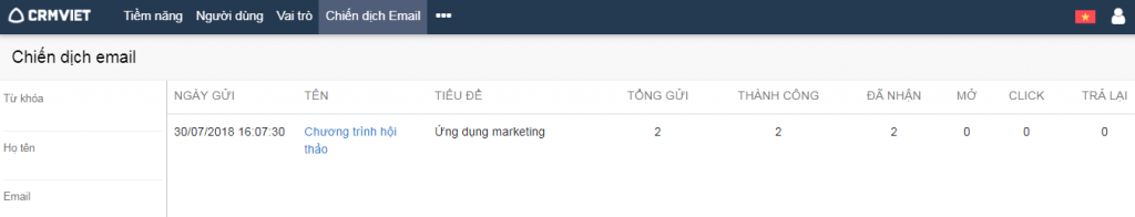 Đánh giá hiệu quả của từng chiến dịch,tổng lượng gửi, tỉ lệ mở, click