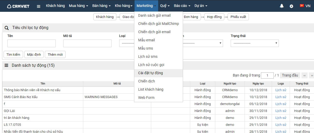 khởi nghiệp công nghệ 