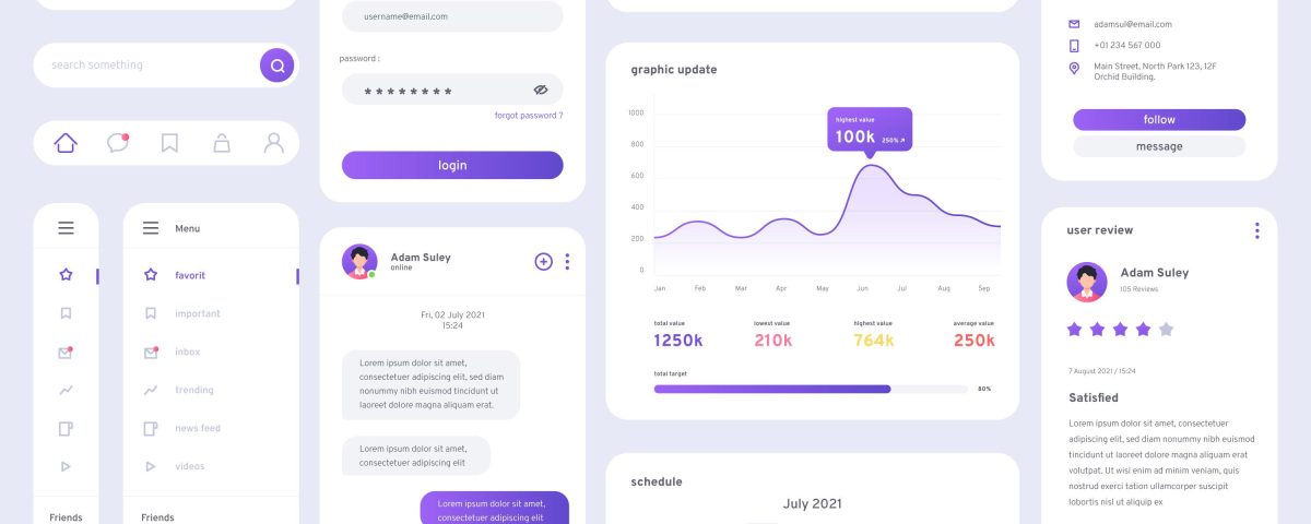 Dashboard mobile crm