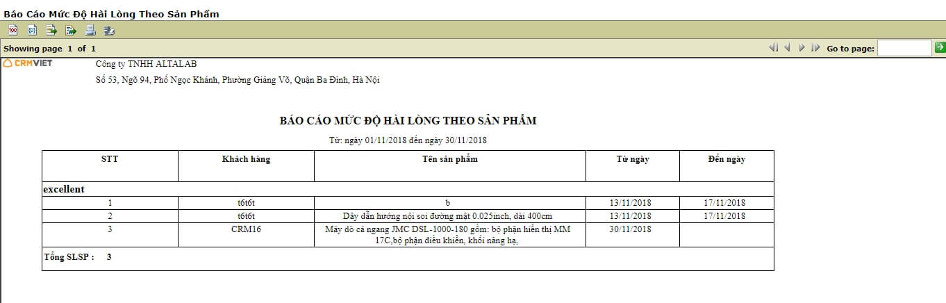 Báo cáo mức độ hài lòng theo sản phẩm 