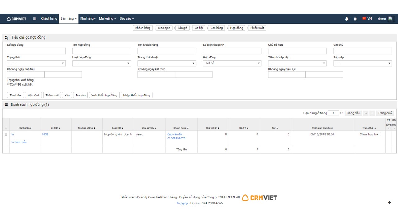Hợp-đồng-bán-ra-CRMVIET