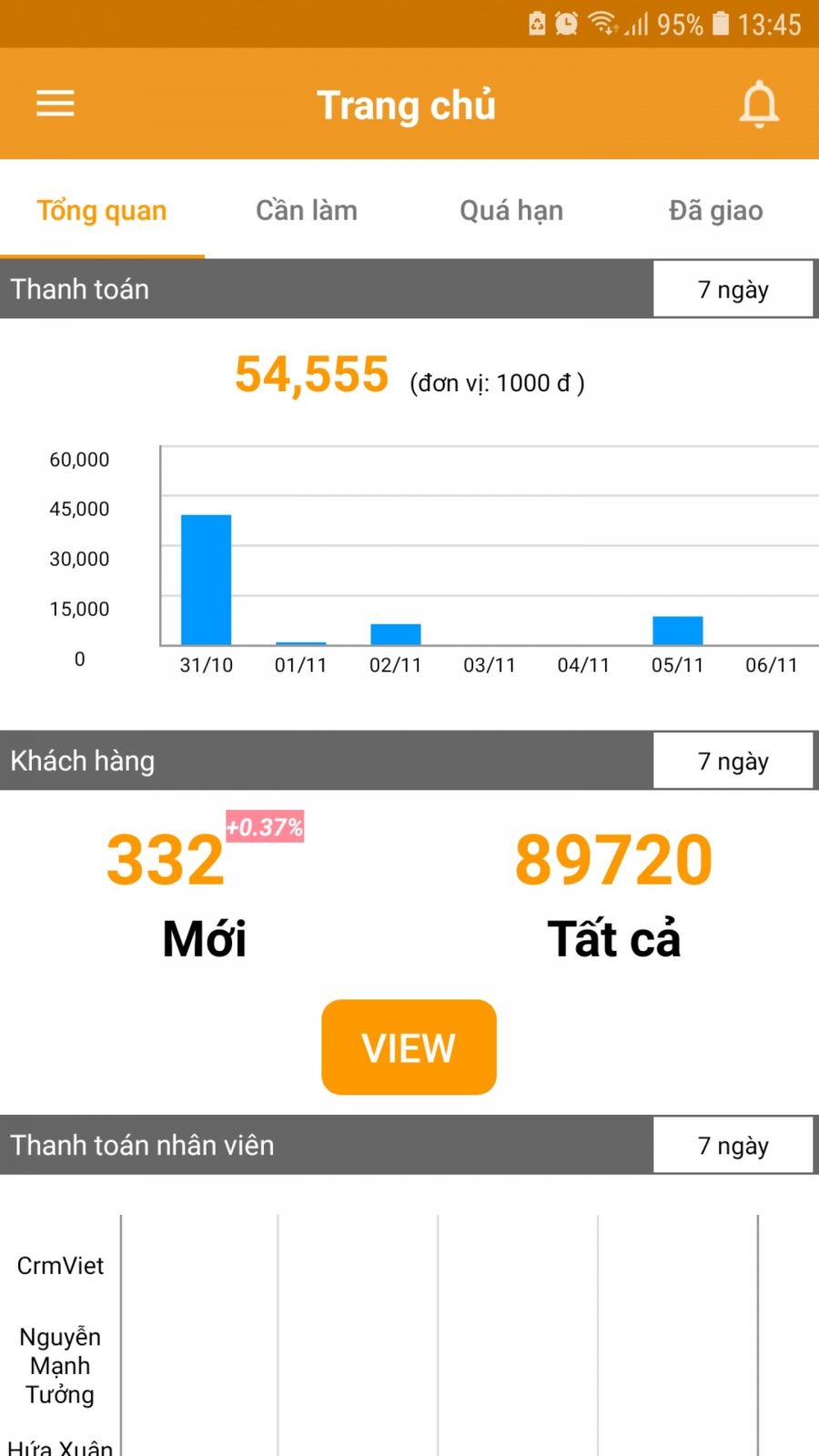 Trang chủ app CrmViet