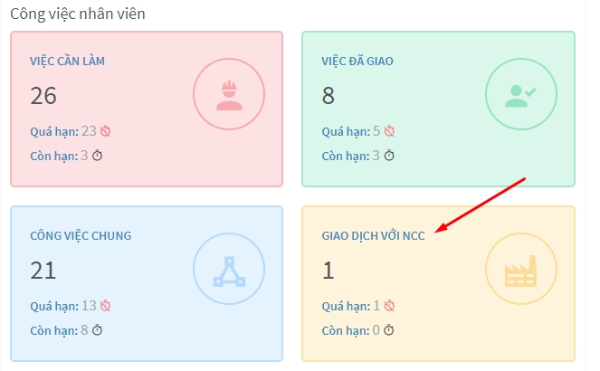 Tính-năng-nhắc-lịch-hẹn-Giao-việc-với-NCC