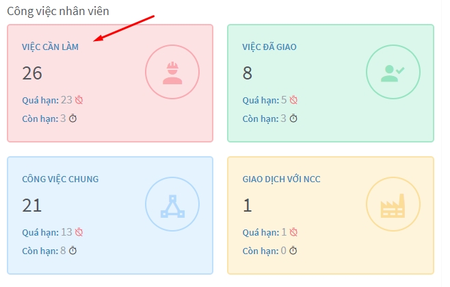 Tính-năng-nhắc-lịch-hẹn-Việc-cần-làm