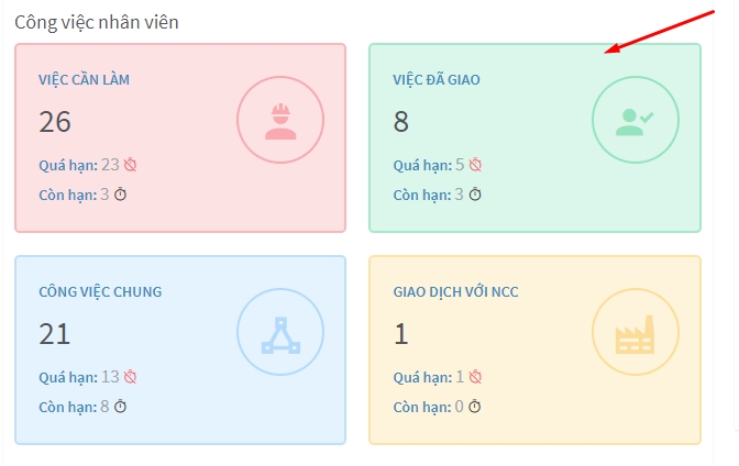Tính-năng-nhắc-lịch-hẹn-Việc-đã-giao