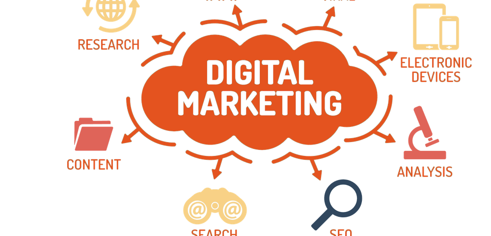 chiến lược digital marketing