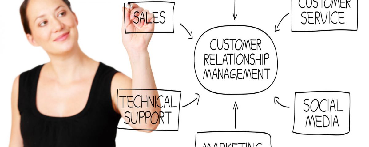 Quy trình quản trị quan hệ khách hàng