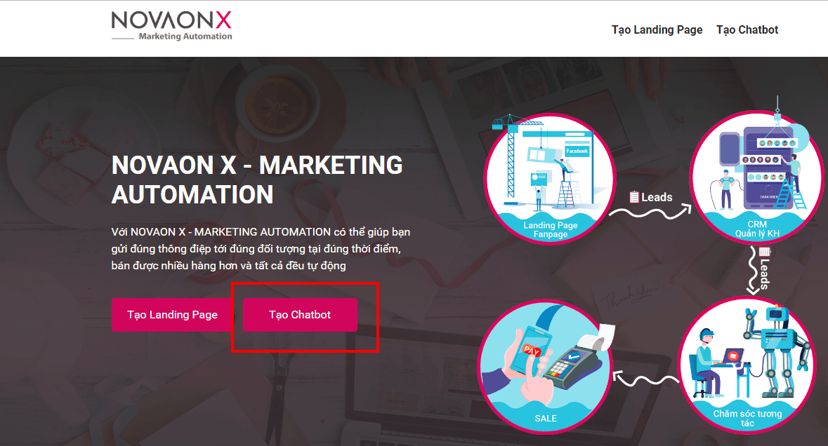 Giới thiệu về Novaonx