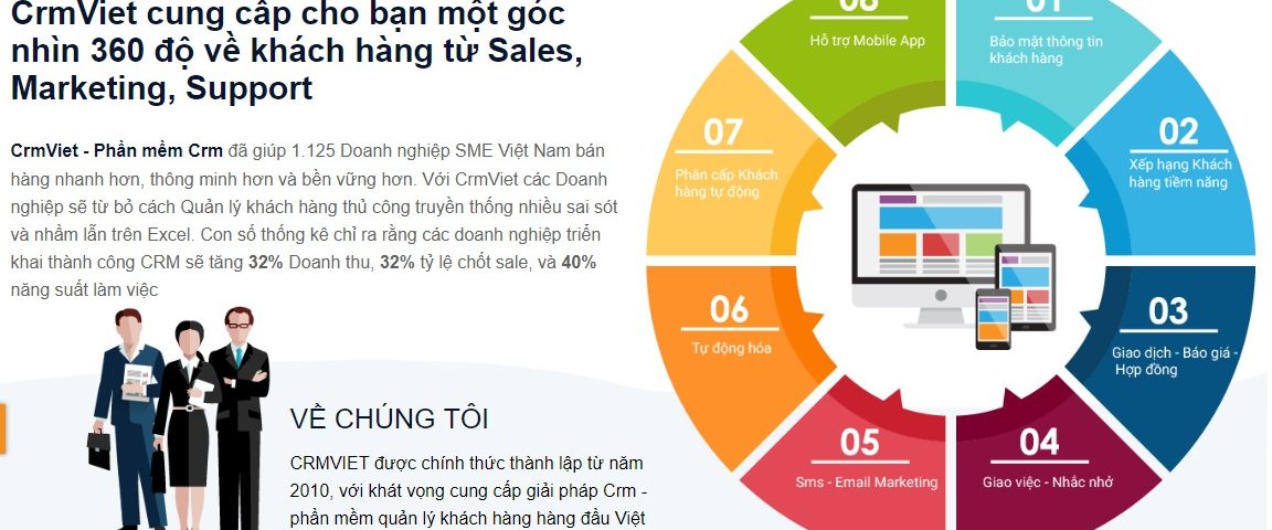 Một phần lading page của CRMVIET