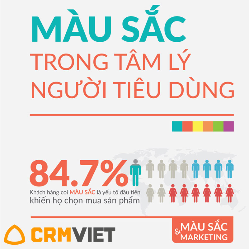 Màu sắc nổi bật