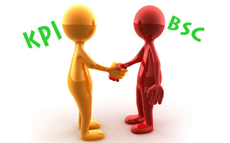 Mối quan hệ giữa bsc và kpi là gì