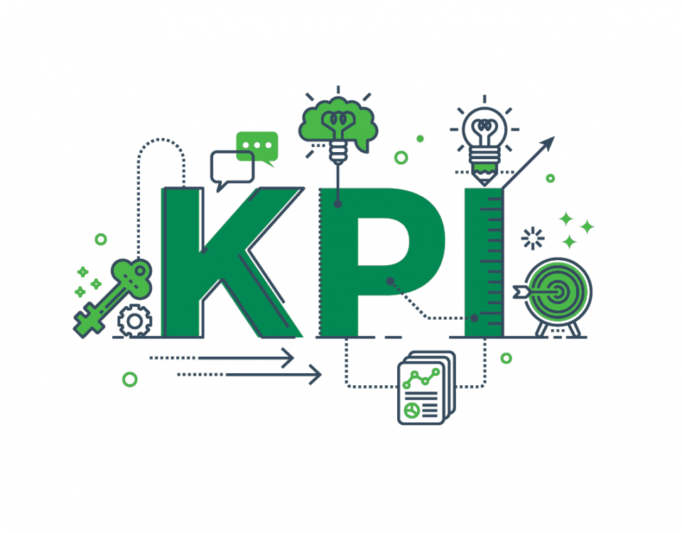 KPI là gì