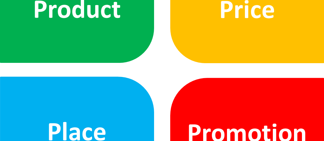 Chiến lược Promotion -Marketing_mix