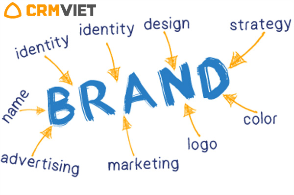 Chiến lược thương hiệu là gì