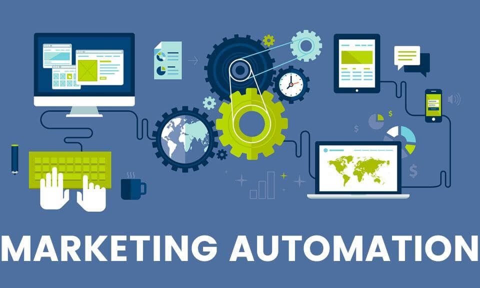 Marketing automation là gì