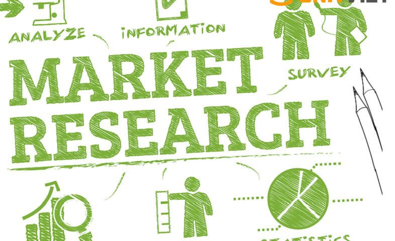 Marketing research là gì_