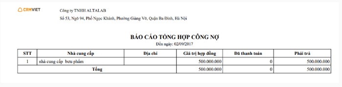 Tổng hợp công nợ theo nhà cung cấp