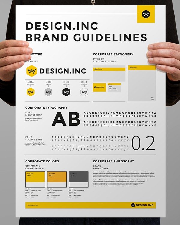 Thiết kế brand guideline