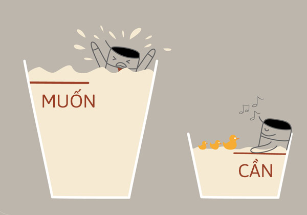 Nhu cầu có khả năng thành toán