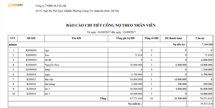 Phần mềm quản lý công nợ CRMViet