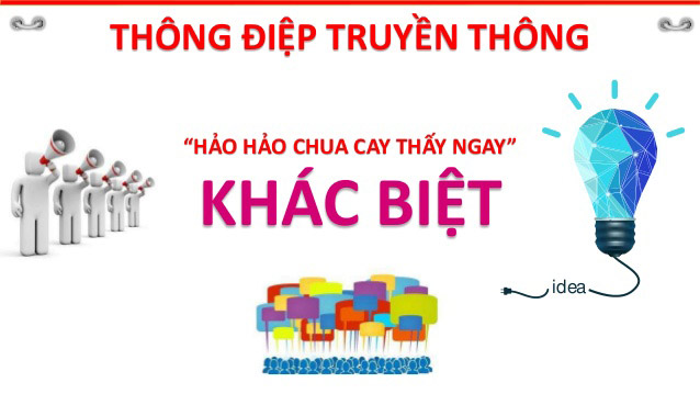 Thiết kế thông điệp truyền thông