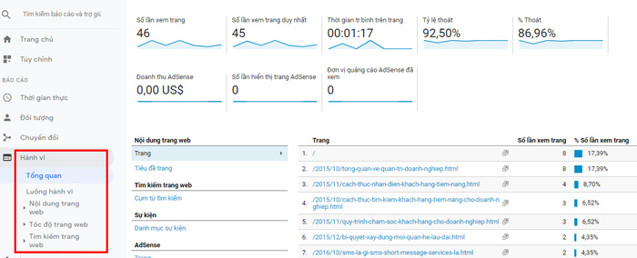 Báo cáo hành vi trên google analytics