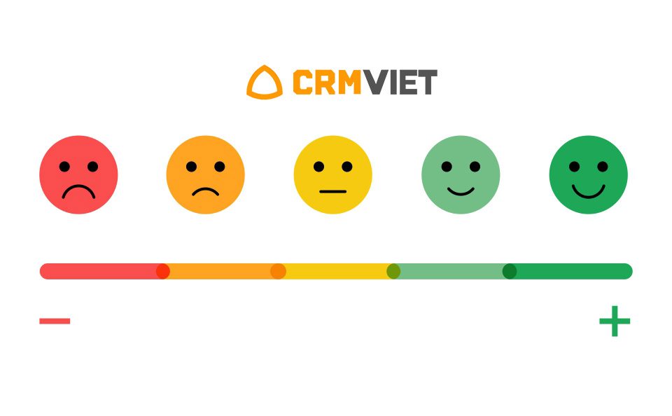 Sử dụng CRM giúp cải thiện sự hài lòng của khách hàng đối với sản phẩm, dịch vụ công ty