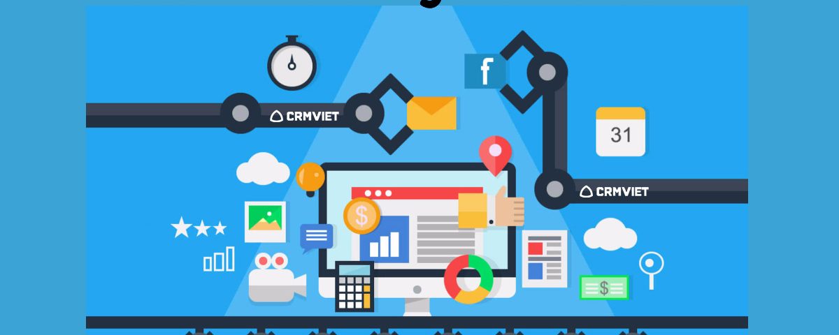 kịch bản marketing automation