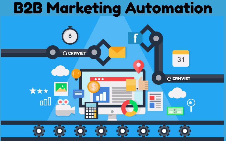 kịch bản marketing automation