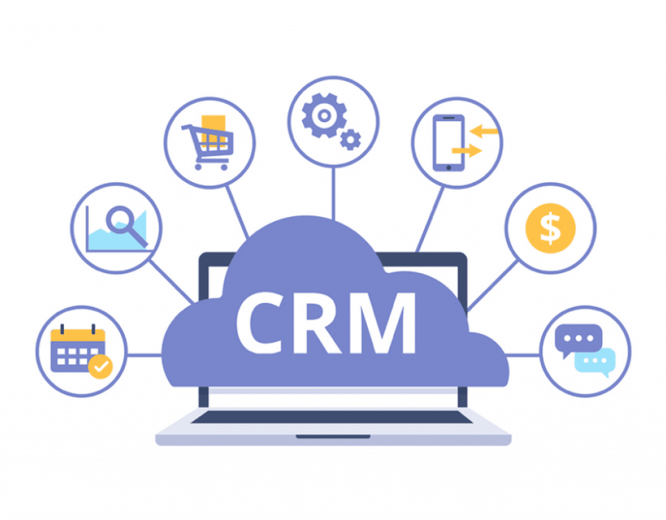 tinh nang crm