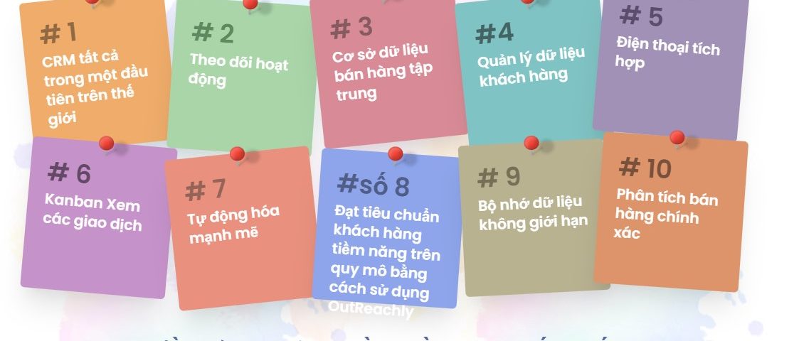 điều gì tạo nên phần mềm CRM tốt nhất