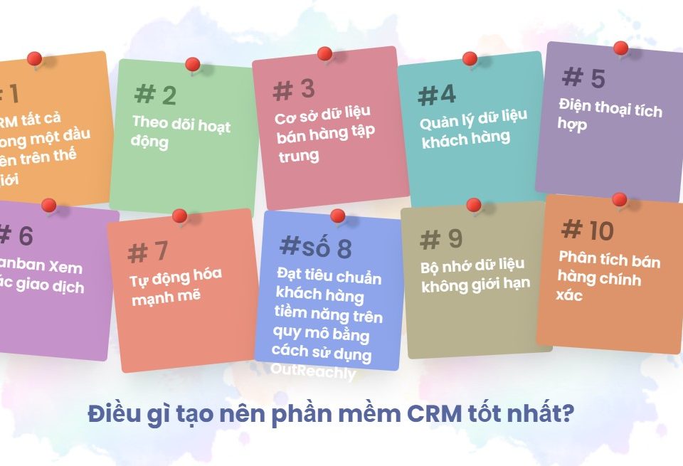 điều gì tạo nên phần mềm CRM tốt nhất