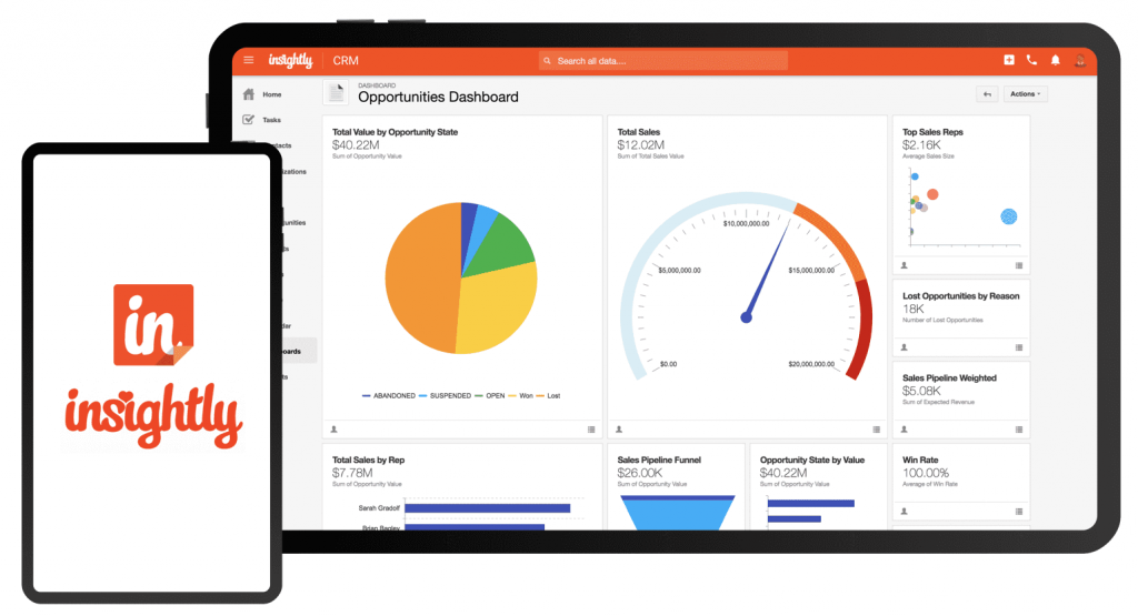 phần mềm crm tốt nhất cho doanh nghiệp vừa và nhỏ