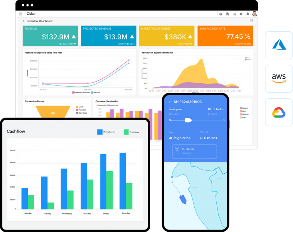 phần mềm crm tốt nhất cho doanh nghiệp vừa và nhỏ